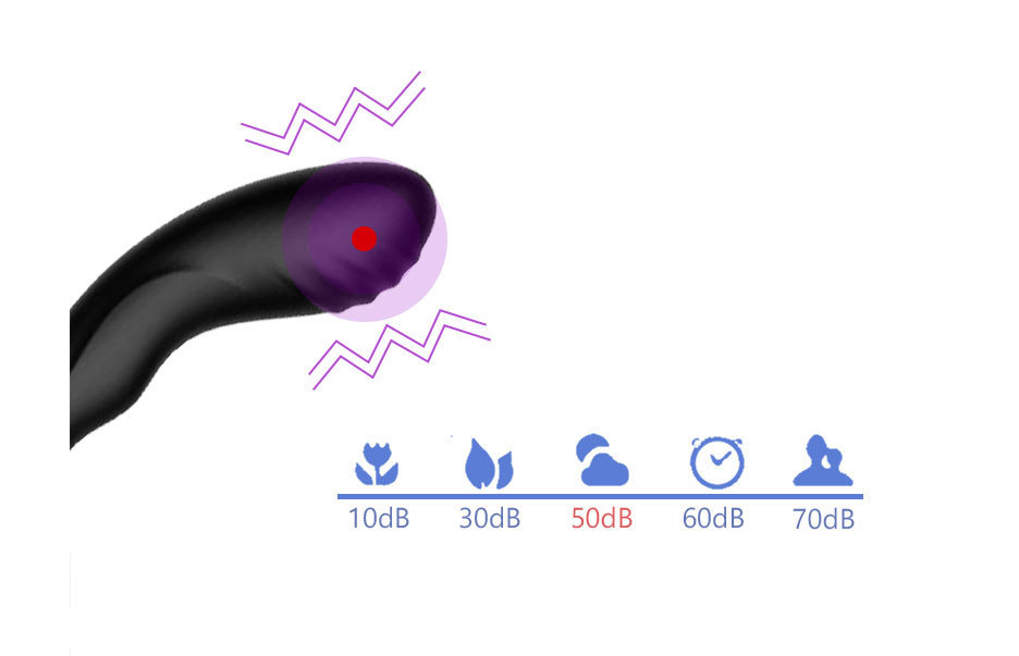 Prostate Massager and Vibrating Anal Plug for Adults