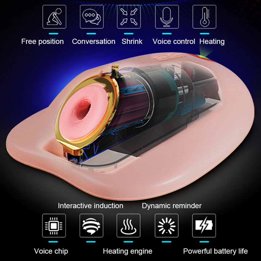 Automatic Electric Masturbator for Penis Training