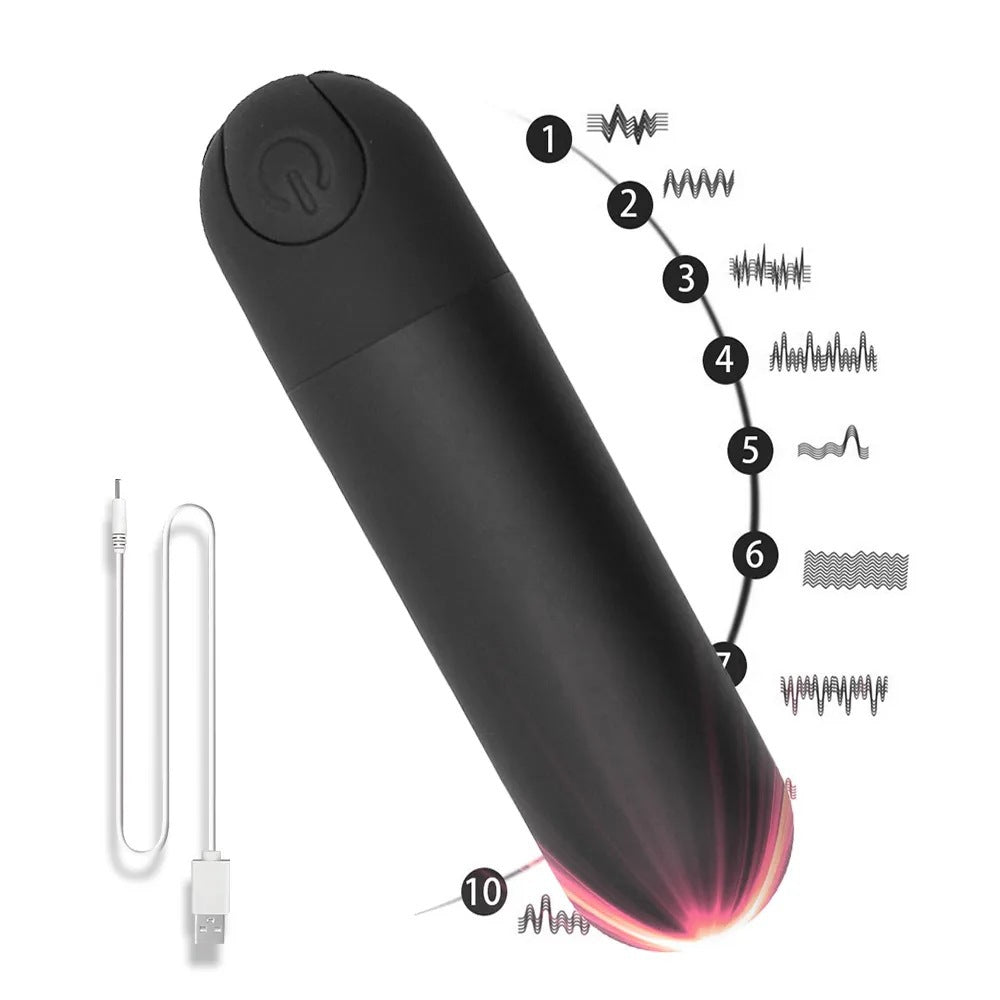 USB Rechargeable Mini Vibrator for Women