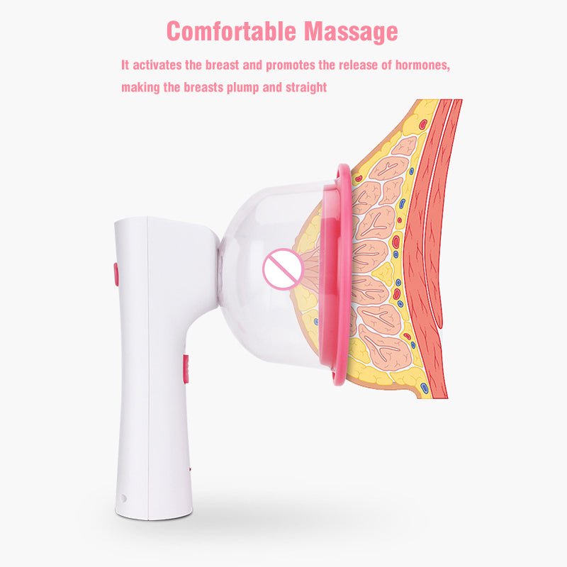 Electric Breast Enlargement Pump with Vacuum Therapy