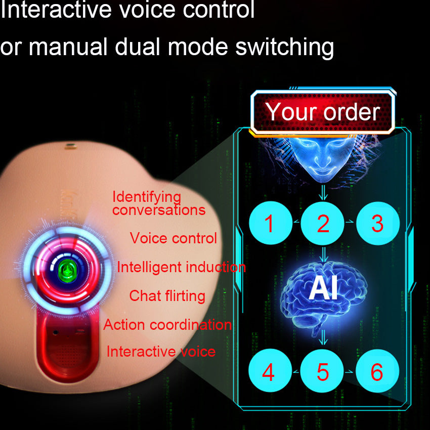 Automatic Electric Masturbator for Penis Training